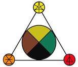 BearersEarthFlame Glyph 2